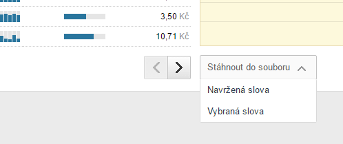 Návrh klíčových slov - stahování dat - Sklik
