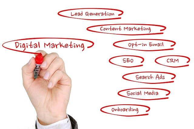 SEO a copywriting - propojení marketingových kanálů